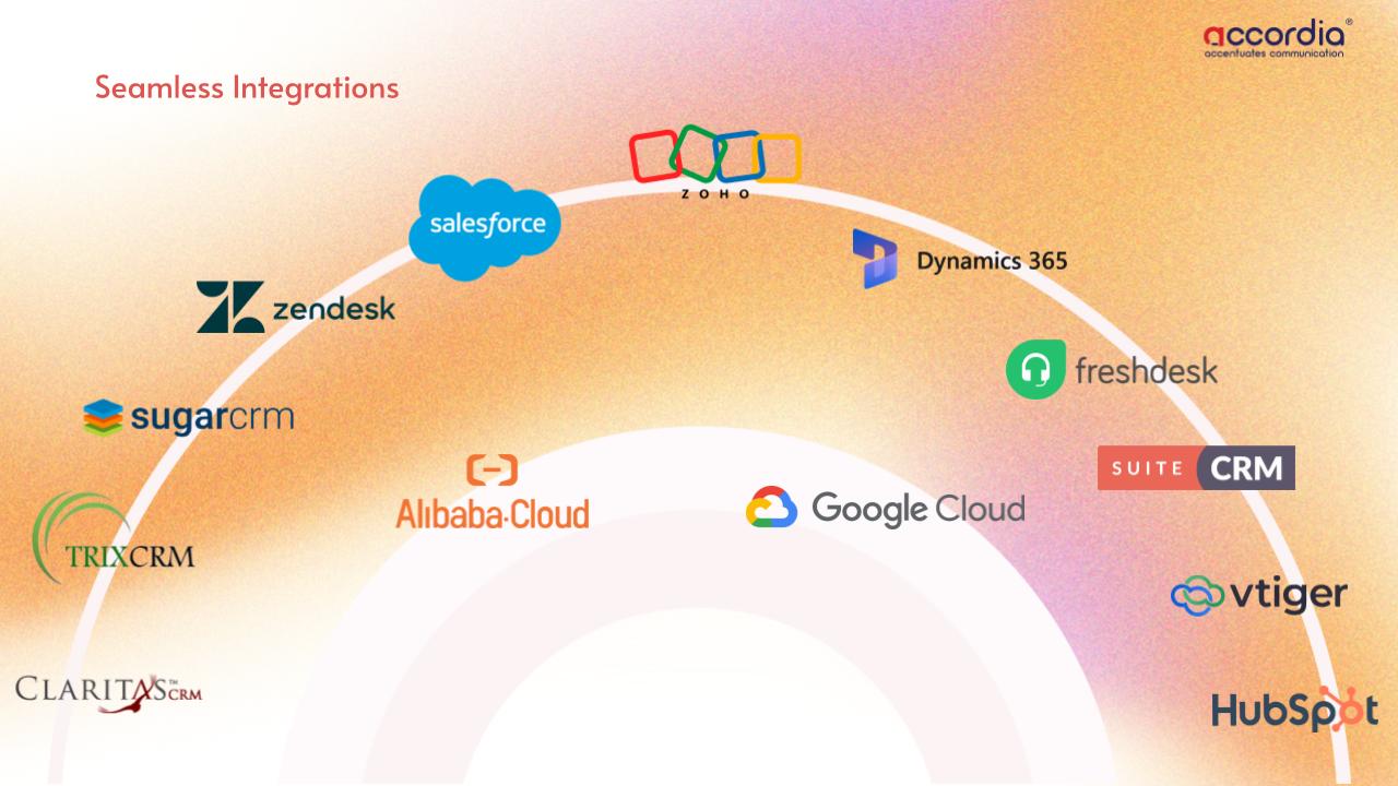 Seamless Integrations